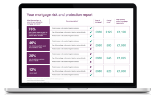 Openwork mortgage report page on screen