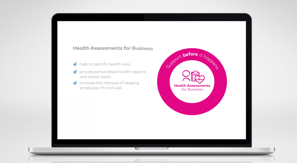 Health Assessments proposition animation