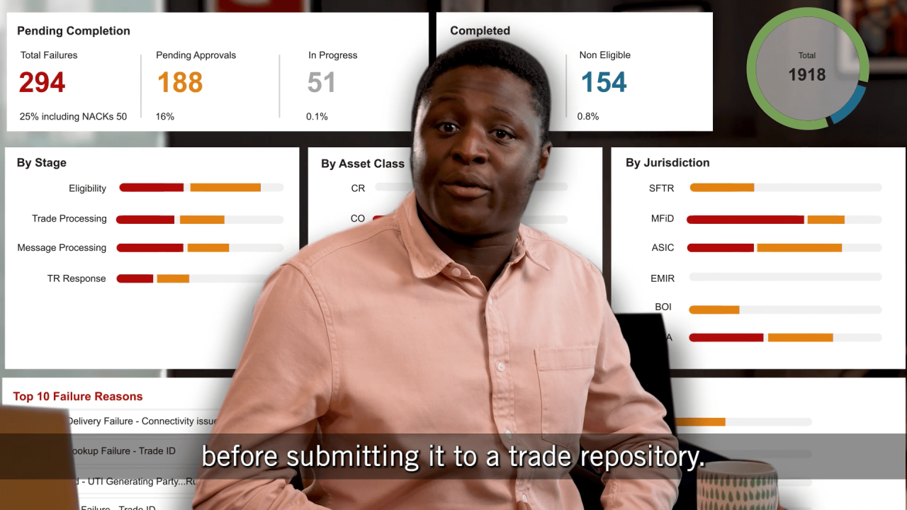 A screenshot of a DTCC Report Hub Video (Creative by Moreish Marketing)